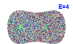 Poincar� section A=0, E=4